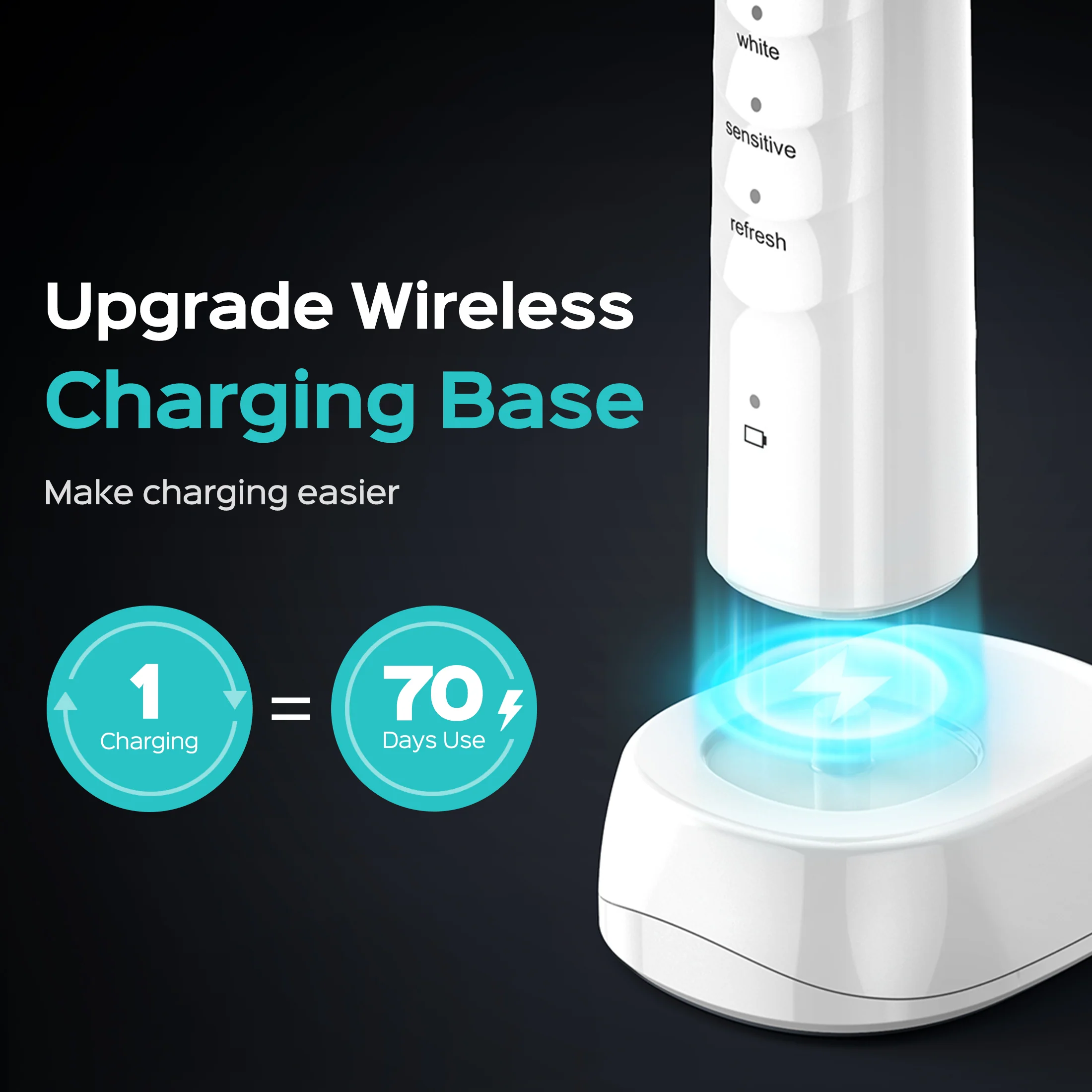 COSLUS C40 Sonic Electric Toothbrush - Image 9