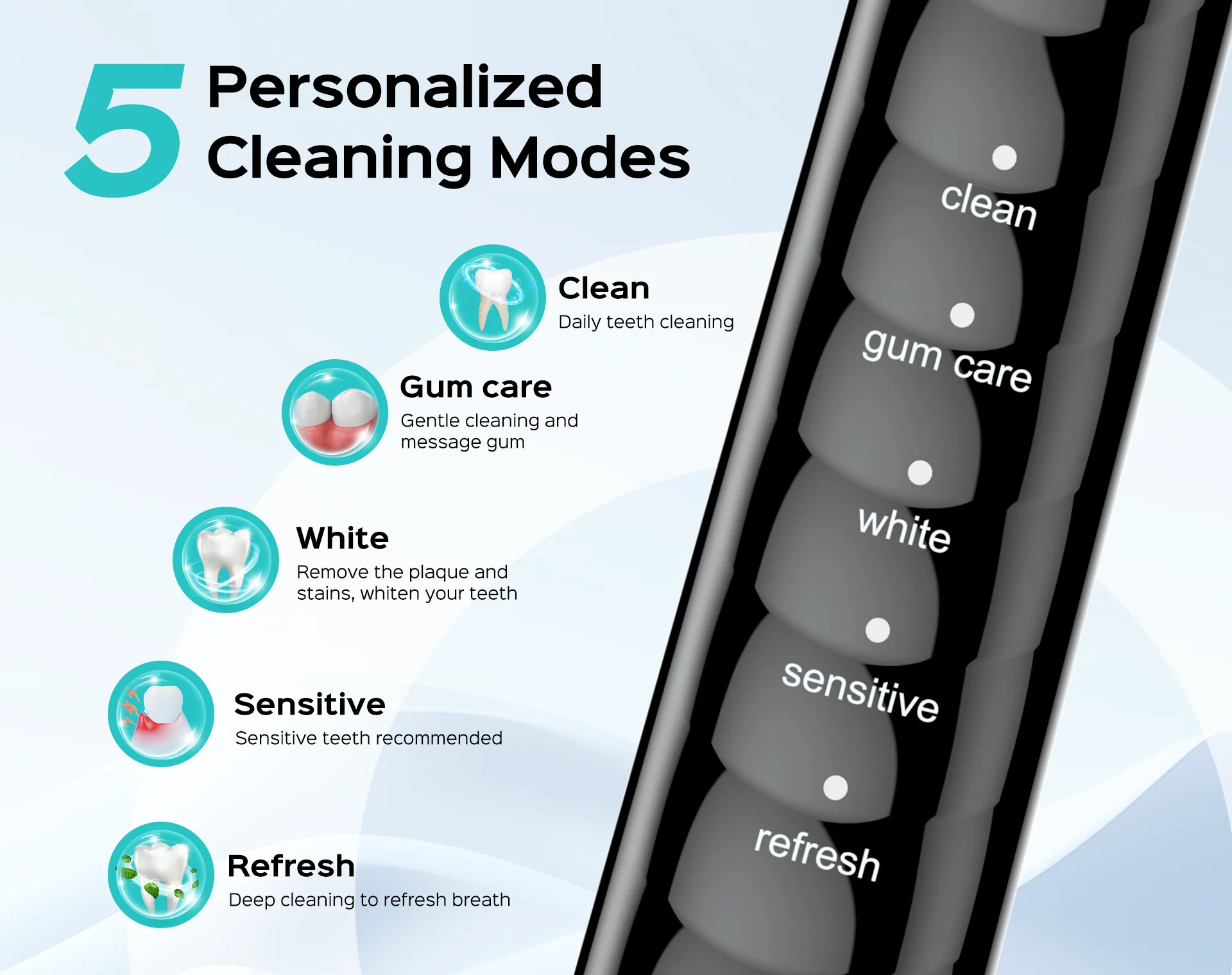 COSLUS C40 (DY-108 Pro) Electric Toothbrush - Image 7