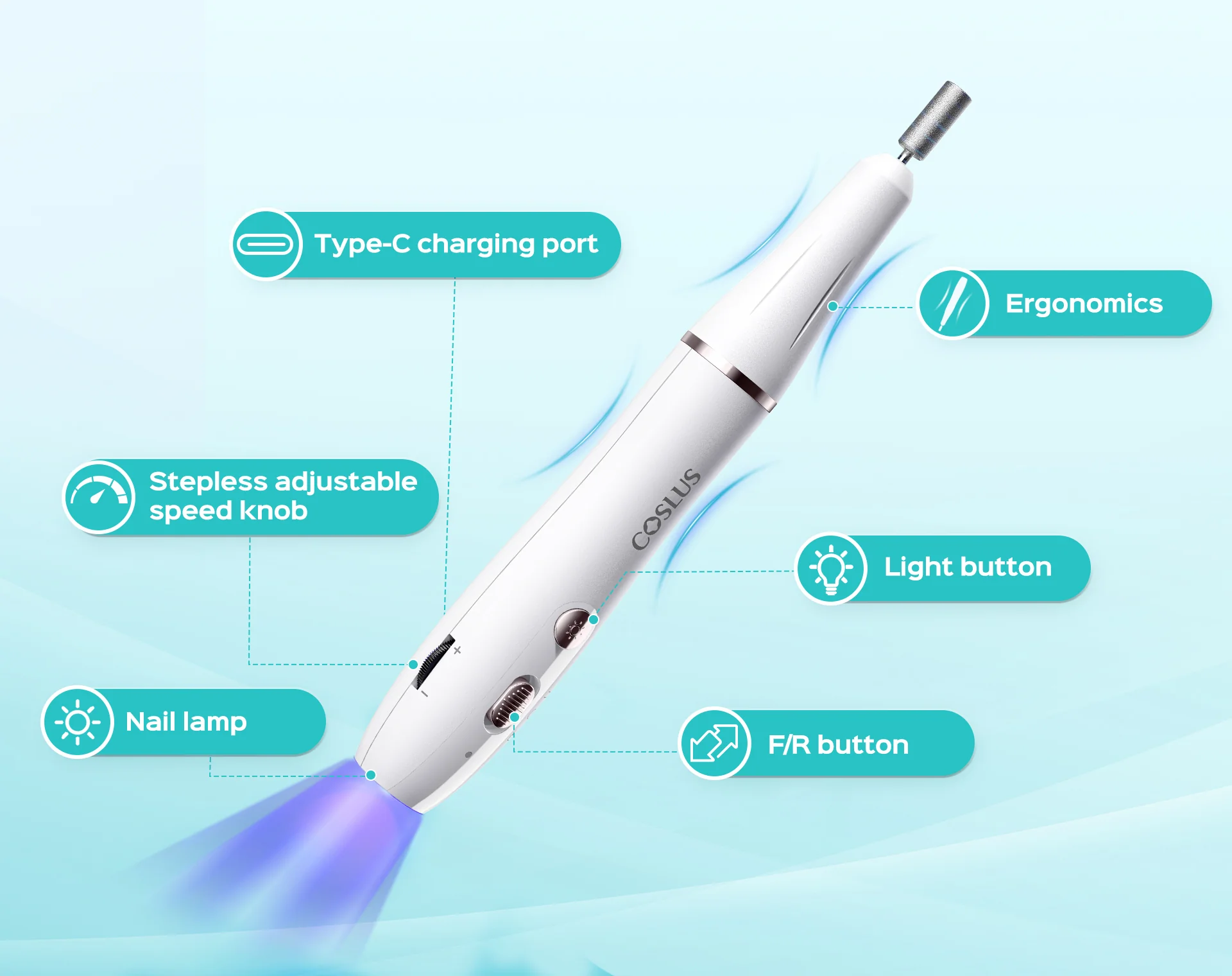 COSLUS C41 Professional Manicure Pedicure Kit - Image 4