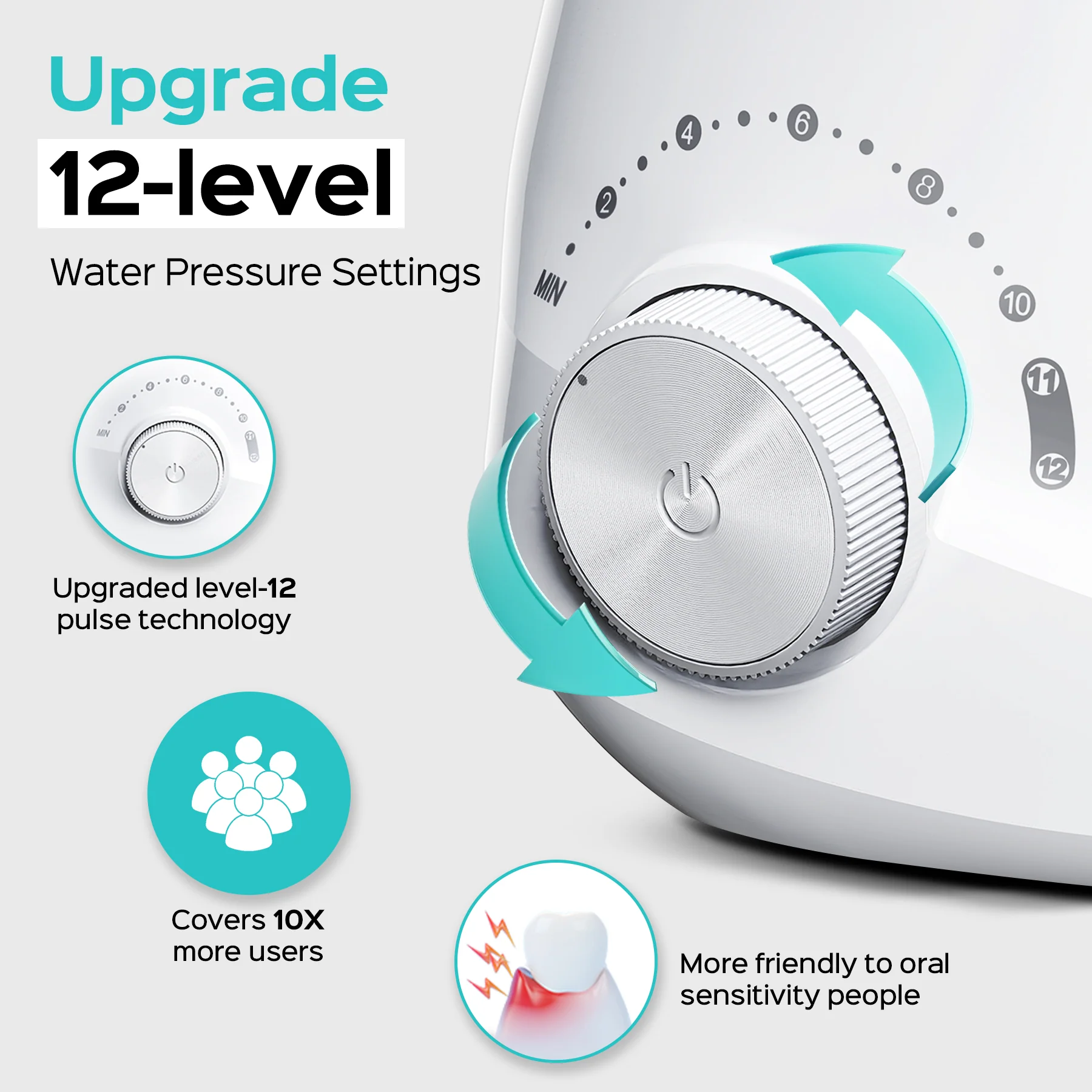 COSLUS E1 600ML oral-irrigator - Image 5